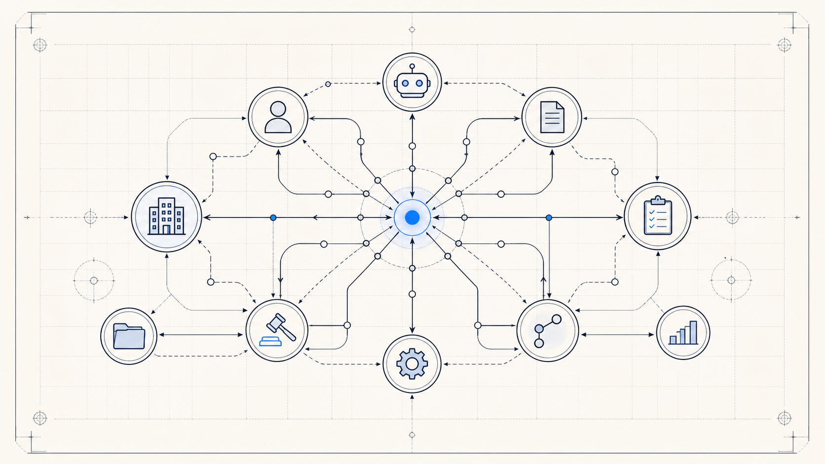 Context graph decision trace diagram