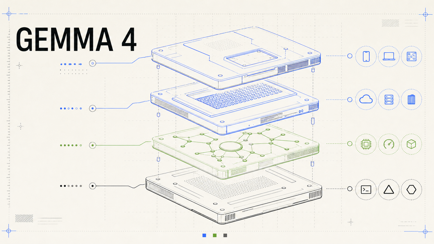 A technical deployment plate for Gemma 4 showing edge models, per-layer embeddings, MoE routing, dense reasoning, and runtime targets
