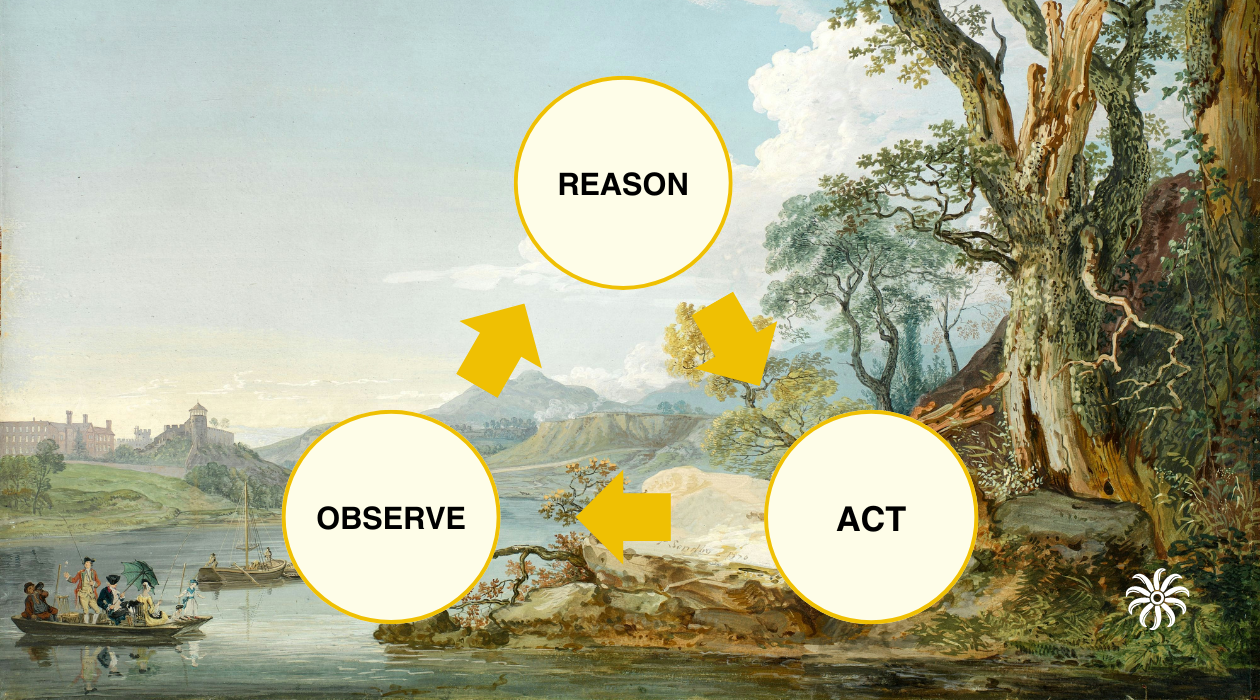 ReAct: Reasoning and Acting in Language Models